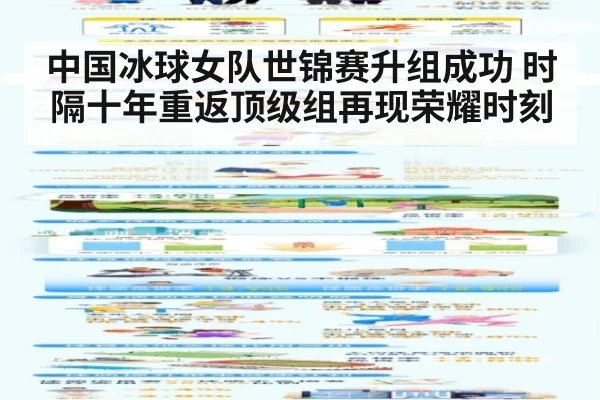 中国冰球女队世锦赛升组成功 时隔十年重返顶级组再现荣耀时刻